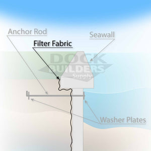 Filter Fabric